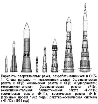 Первый вариант являлся логическим продолжением ракеты Р7 Это была - фото 89
