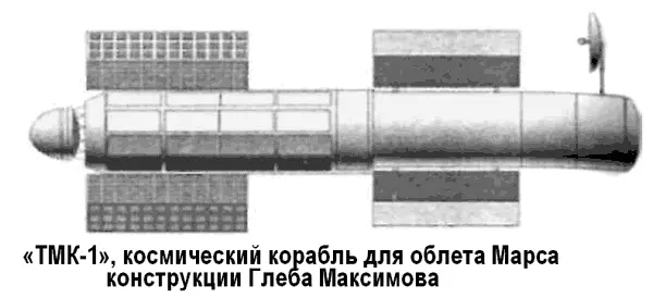 Первую группу возглавлял Глеб Максимов Проект пилотируемой космической - фото 116