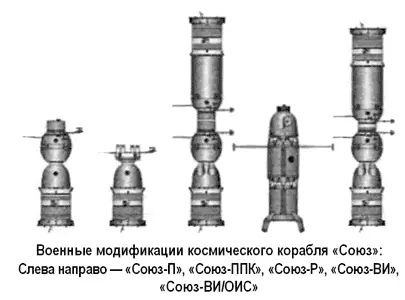 Новый космический корабль 7КВИ с экипажем из двух человек имел полную массу - фото 136