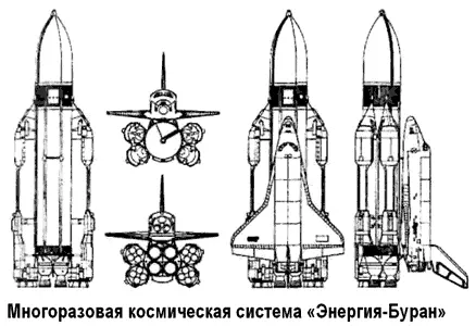 28 октября в 21 час по московскому времени Государственная комиссия и - фото 156