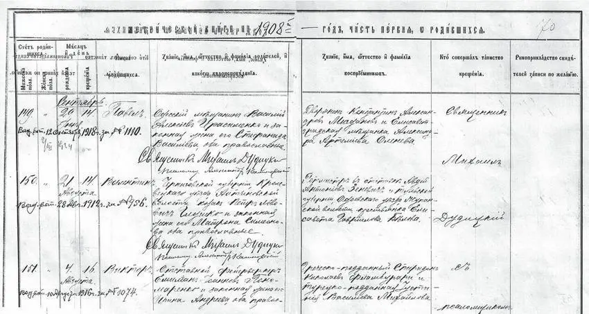 Метрика ВПГлушко Стараниями отцовоснователей адмирала ОМ де Рибаса - фото 4