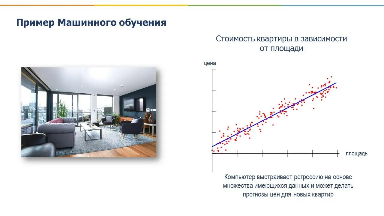 Идем дальше Глубокое обучение это подотрасль МО то есть здесь тоже - фото 4