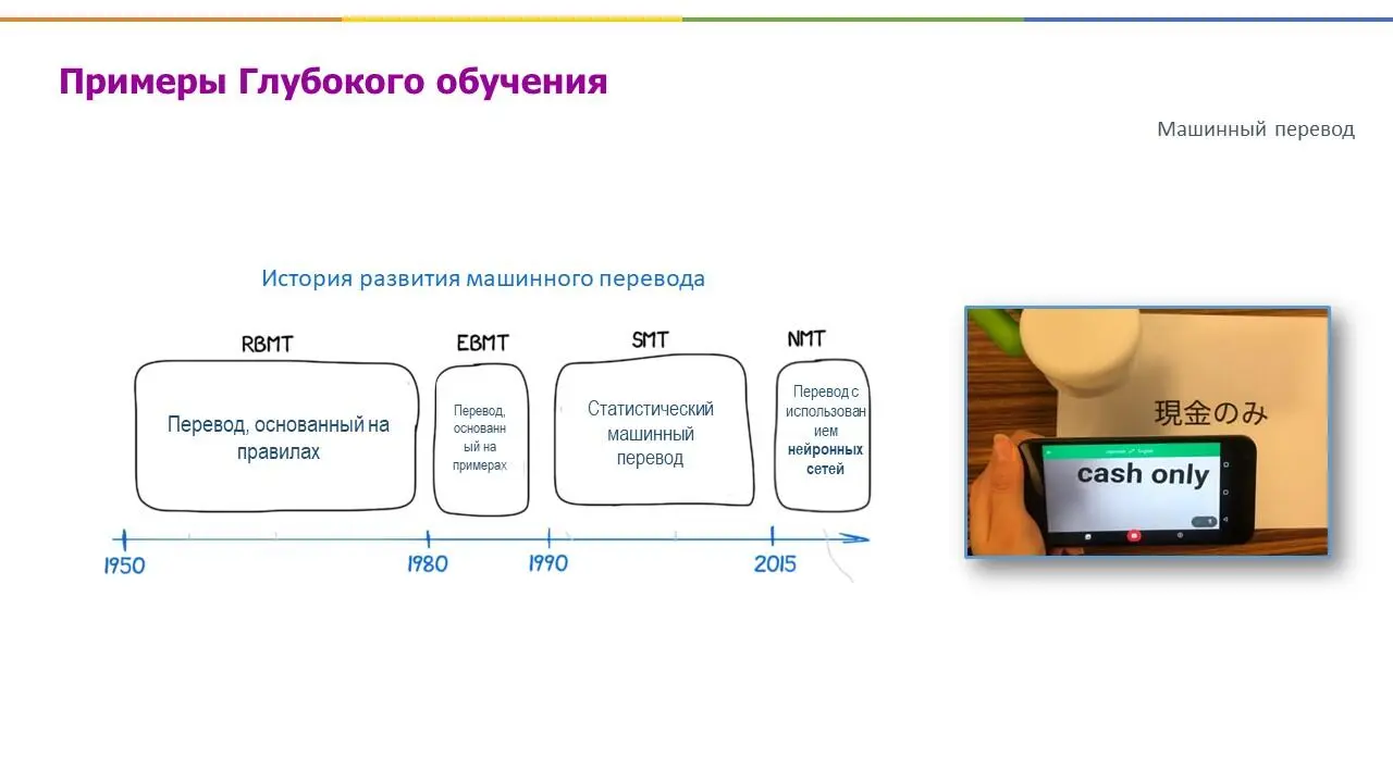 Интеллектуальные игры шахматы Го Дота 2 покер и другие Долгое время - фото 8