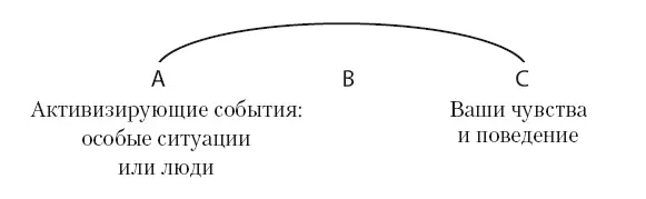 Мы бы могли на этом закончить книгу подытожив итак если вы хотите чтобы - фото 2