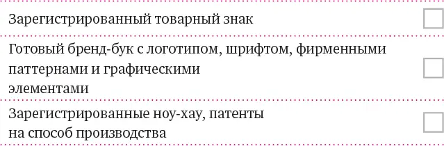 Производственные активы и поставщикиНадо учитывать что развитие франшизной - фото 36