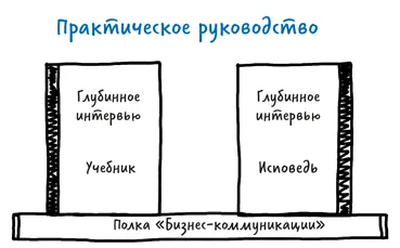 Отправляя заявку в издательство я рассчитывал что книга встанет на полку - фото 2