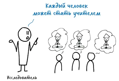 Ктото смотрит на этот вопрос с социальной позиции с этим человеком я буду - фото 5