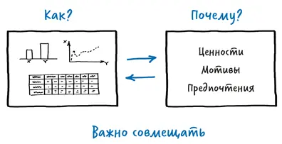 У бизнесмена однозначно есть статистика Его маркетинговые отделы не зря - фото 7