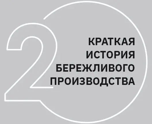 Чтобы понимать что такое бережливое мышление нужно узнать историю его - фото 7