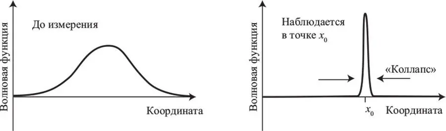 В рамках современного университетского курса студенты при первом знакомстве с - фото 4