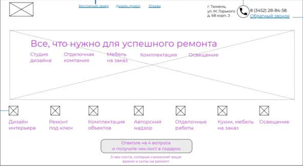 Что должен уметь Получить список вопросов про бизнес Знать основы - фото 12