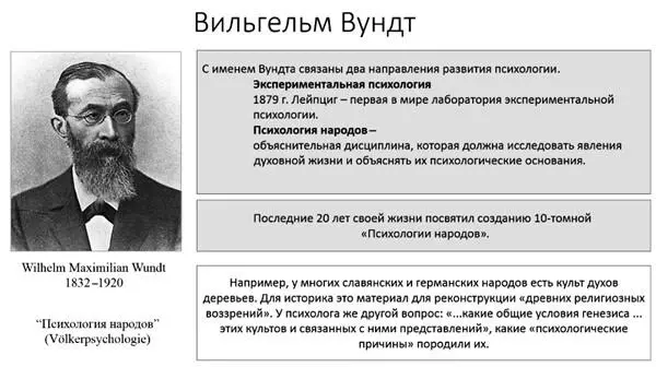 Следующий шаг в направлении создания нашей дисциплины был сделан известным - фото 4
