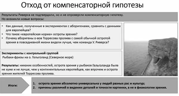 К результатам полученным У Риверсом которые по большому счету снимали - фото 9