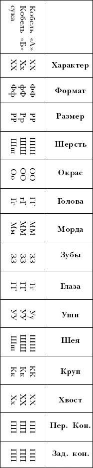 Крупные питомники и клубы используют компьютерные системы Подсчитав количество - фото 12