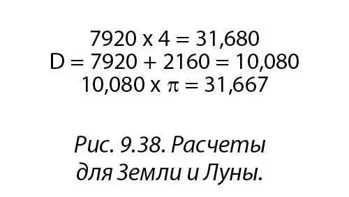 Итак размер Земли гармоничен в пропорции фи с размером Луны и эти - фото 42