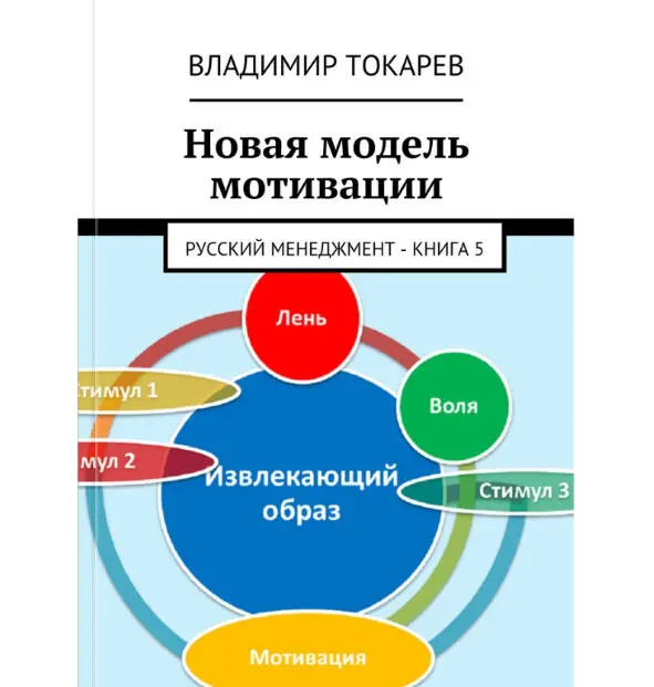 Книга издана как продукт проекта краудфандинга Эта тема где представлена - фото 13