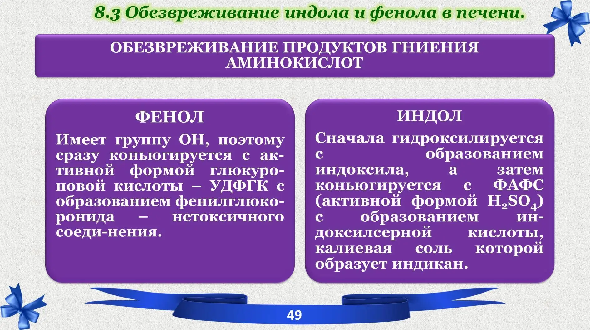 Коньюгированные соединения из печени кровь почки мочу 84 Гиппуровая - фото 24