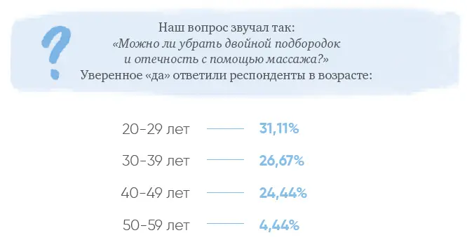 Что получаетсяЖенщины или обреченно стареют или попадают в ловушку - фото 31
