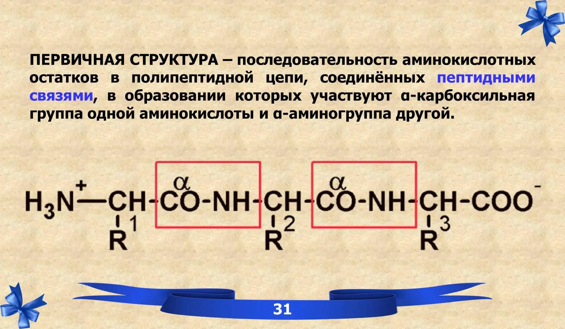 VI Вторичная структура белков ВТОРИЧНАЯ СТРУКТУРА расположени - фото 22