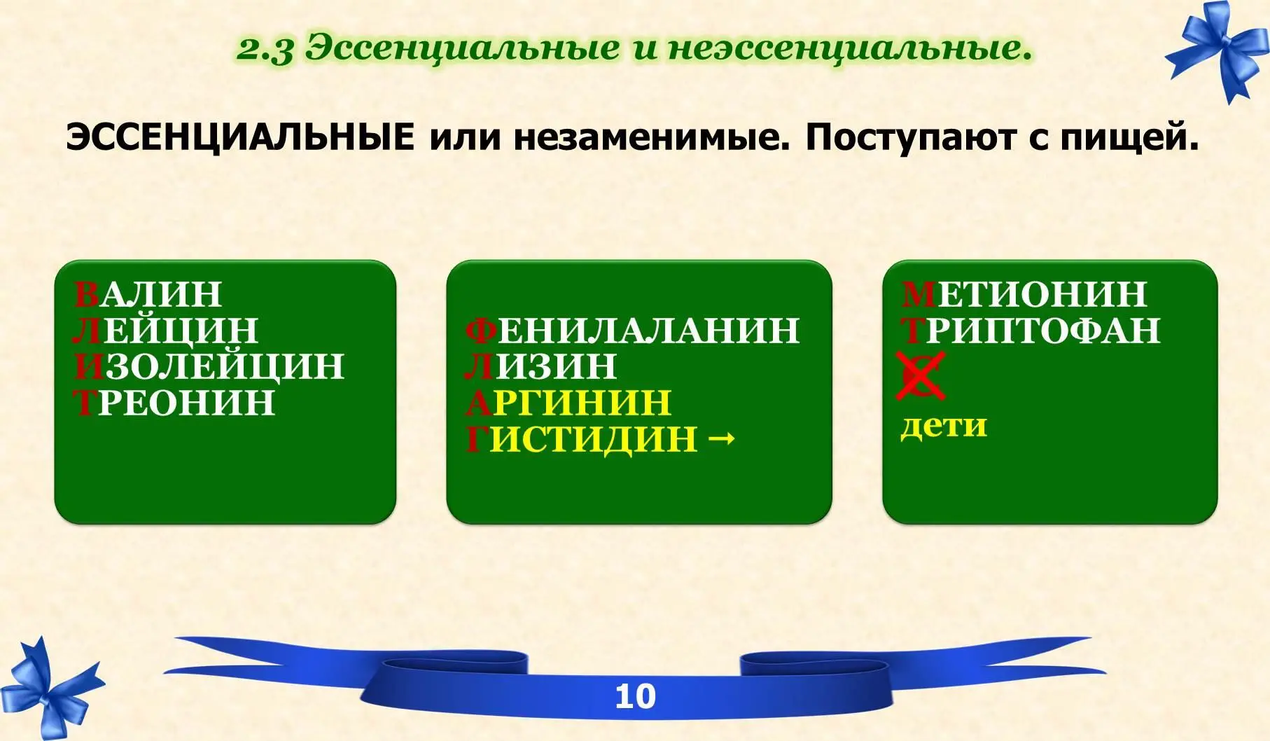 Белки Часть 1 химия белков - фото 4