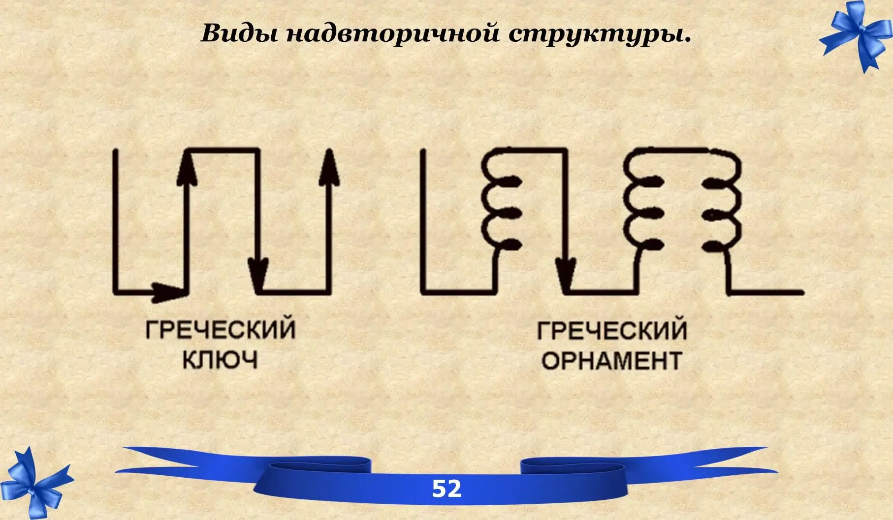 IX Четвертичная структура белков ЧЕТВЕРТИЧНАЯ СТРУКТУРА взаим - фото 34