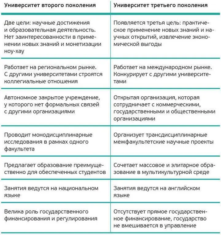 Кейс Бандунгского технологического института БТИ БТИ старейший вуз - фото 1