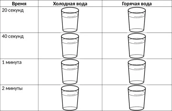 Вывод - фото 6