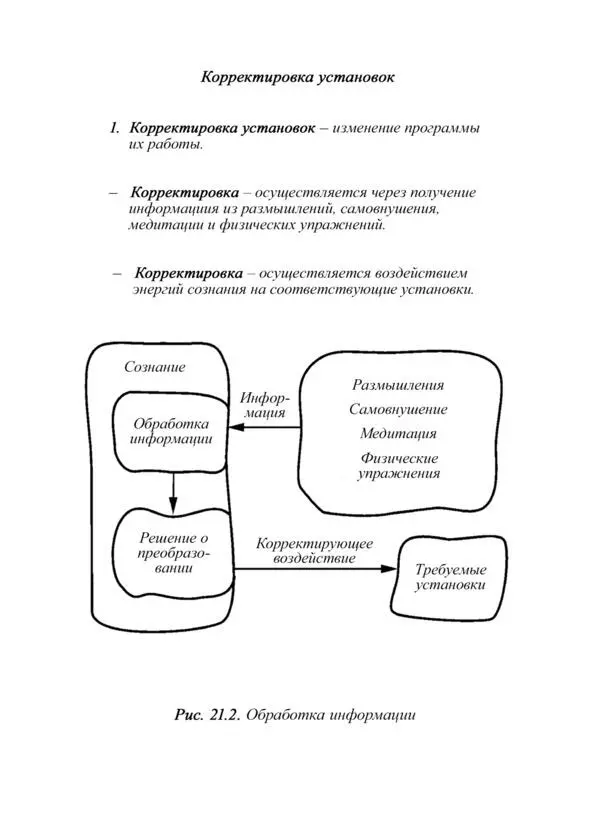 42 Каналы создаются автоматически при получении информации при размышлении - фото 48