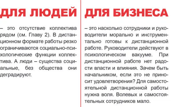 Теперь сосредоточимся на руководителях всё же глава посвящена им Внешне и - фото 26