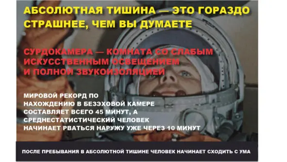Космонавты в сурдокамере Подготовка человека к полету в космос включает - фото 6