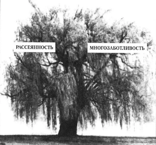 Что же за причина что мы большею частию не замечаем его в себе Этого не - фото 4