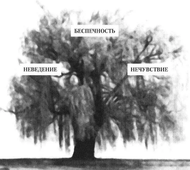 Но грех не довольствуется одним этим лиственным покровом сквозь него можно еще - фото 5