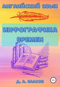 Денис Власов - Английский язык. Инфографика времен