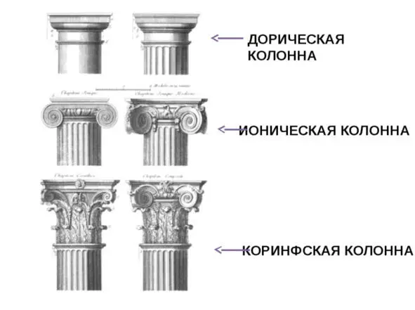 рис8 Виды ордеров колонн Как видно по эпитетам тождество Афины и Афродиты - фото 9
