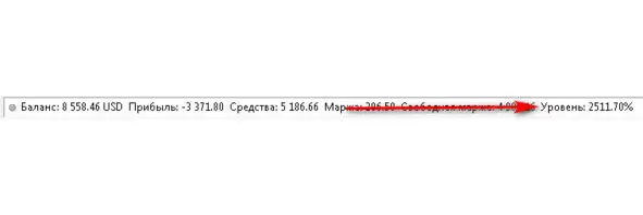 Уровень на котором может сработать StopOut Характеристики инструмента - фото 20