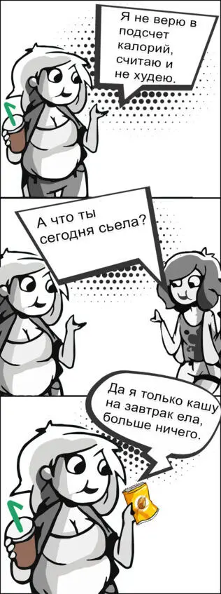 Глава 1 Подсчет калорий единственный верный способ похудеть 11 Почему - фото 3