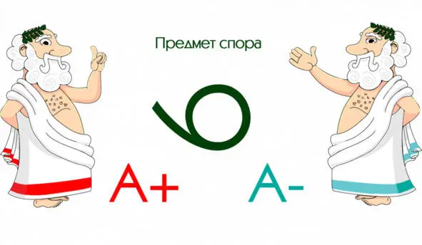 Позиция А это цифра 9 Позиция неА это цифра 6 Третье правило научного - фото 1
