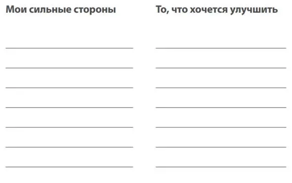 СПОСОБЫ СНИЗИТЬ ТРЕВОЖНОСТЬ ПЕРЕД ВЫСТУПЛЕНИЕМ Что делать если вы поработали - фото 4