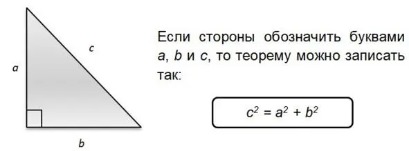 Пока все просто правда Разберем задачки из Открытого банка заданий ОГЭ ФИПИ - фото 7