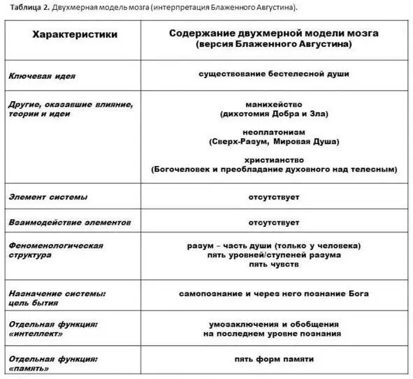 Глава 3 Мозгмашина Наши ноги поездов молниеносны - фото 8