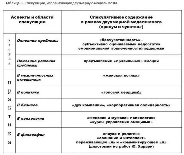 Глава 3 Мозгмашина Наши ноги поездов молниеносные проходы Наши - фото 9