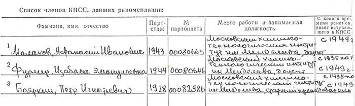 1125Фрагмент Анкеты кандидата партии вступающего в члены КПСС 51 - фото 24