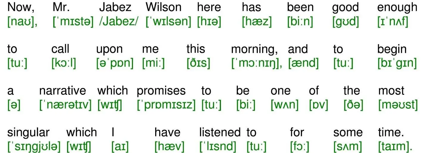 Now Mr Jabez Wilson here has been good enough to call upon me this morning - фото 12