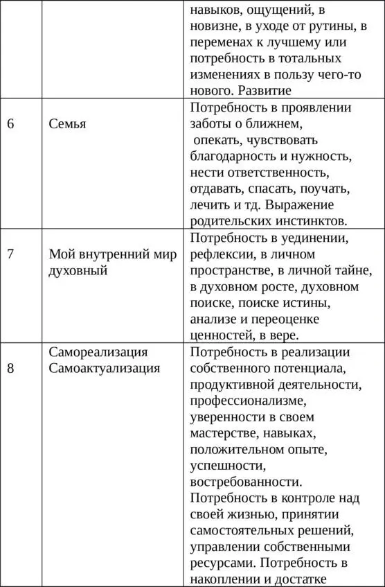 Информация Информация это совокупность сведений об изменениях - фото 3