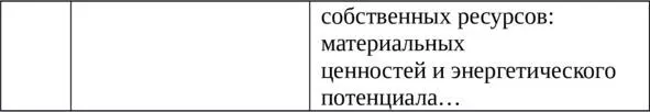 Информация Информация это совокупность сведений об изменениях - фото 4