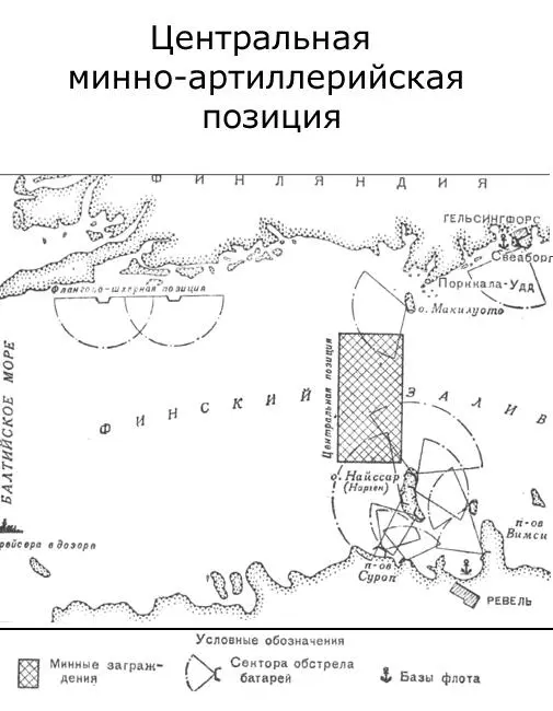 Ну товарищ Уборевич царские крепости на Балтике были да быльем поросли - фото 4