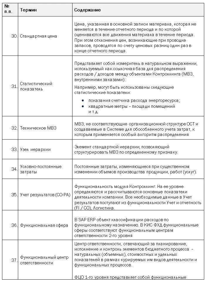 Нормативная база Настоящие Методические рекомендации разработаны на основе - фото 5