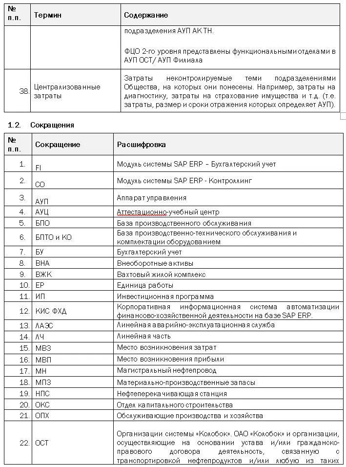 Нормативная база Настоящие Методические рекомендации разработаны на основе - фото 6