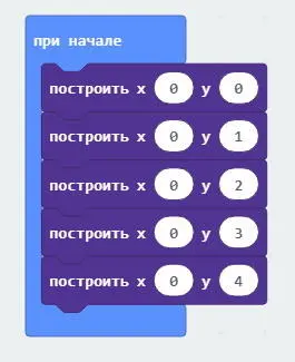 Рис 28 Включаем пять светодиодов вдоль линии Если загрузить такую - фото 34