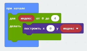 Рис 210 Рисование линии с помощью цикла В блоке дляимеется так называемая - фото 36